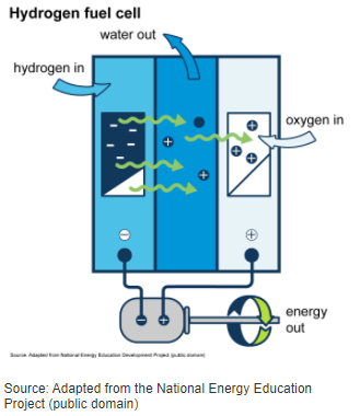 Hydro_Diagram
